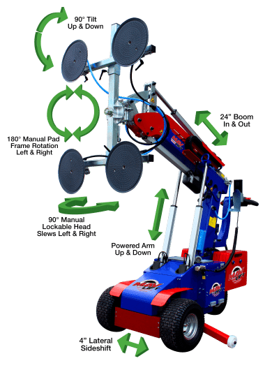 MAVLift off-road glazing robot diagram